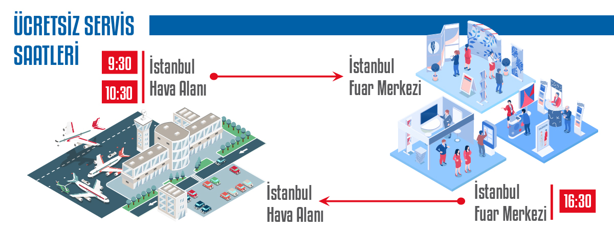 14m Yeni Cami Kadikoy Otobus Saatleri Otobus Saatleri